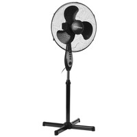 Вентилятор SONNEN FS40-A55 черный