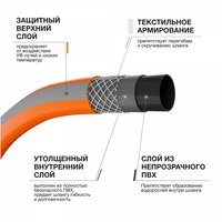 Шланг поливочный Daewoo MaxiFlex DWH 3113