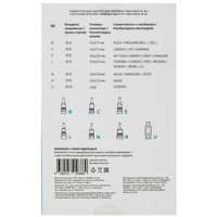 Адаптер питания сетевой FinePower W-40