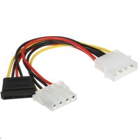 Adapter for power Aceline Molex - Molex + SATA