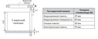 Электрический духовой шкаф DEXP 2MMT серебристый