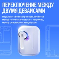 Наушники TWS Яндекс Дропс  белый 2026