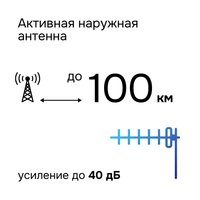 ТВ-антенна Aceline XD-020
