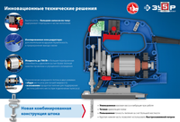 Электрический лобзик Зубр ЛП-500 К