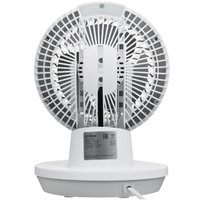 Вентилятор Aceline CATF-630  белый