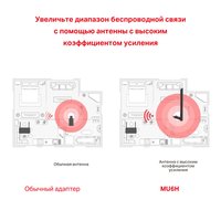 Wi-Fi адаптер Mercusys MU6H