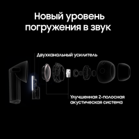 Наушники TWS Samsung Galaxy Buds 3 Pro  серый 2024