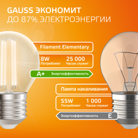 Комплект филаментных ламп Gauss Filament Elementary 52218