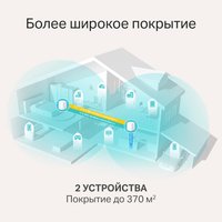 MESH-комплект TP-Link Deco X20 (2-pack)