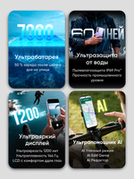 6.8" Смартфон realme С85 128 ГБ синий