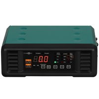 Пуско-зарядное устройство FinePower CCJSA15