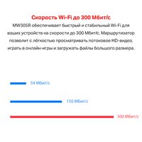 Wi-Fi роутер Mercusys MW305R v2