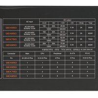 Блок питания Cougar GEX850 [31GE085001P01] черный