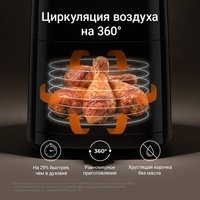 Аэрогриль РЕДМОНД AG1900 черный