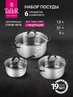 Набор посуды Taller Телфорд TR-7190