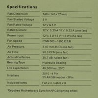 Комплект вентиляторов Thermaltake CT140 EX ARGB Sync Matcha Green [CL-F197-PL14MG-A] зеленый