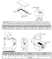 Индукционная варочная поверхность DEXP EH-I2SMA/W