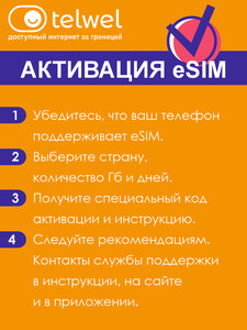 Изображение товара Карта оплаты Telwel Интернет и мессенджеры Италия 5ГБ на 30 дней