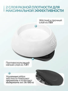 Изображение товара Антивибрационные подставки UBBO AVS-WMP-2G, 4 шт