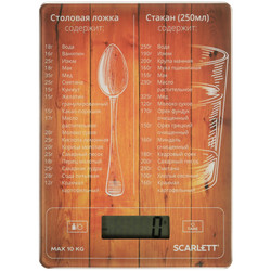 Изображение товара Кухонные весы Scarlett SC-KS57P19 коричневый