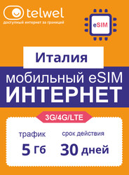 Изображение товара Карта оплаты Telwel Интернет и мессенджеры Италия