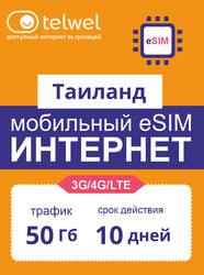 Изображение товара Карта оплаты Telwel Интернет и мессенджеры Таиланд