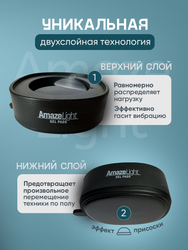Изображение товара Антивибрационные подставки AmazeLight, 4 шт