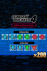 Изображение товара Дополнение для игры Gundam Breaker 4 - Builder and Power-Up Set (Steam)