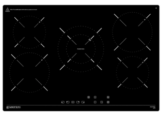 Изображение товара Электрическая варочная поверхность Meferi MEH755BK ULTRA