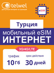 Изображение товара Карта оплаты Telwel Интернет и мессенджеры Турция
