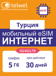 Изображение товара Карта оплаты Telwel Интернет и мессенджеры Турция