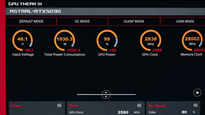 ASUS переделала RTX 5090 под 48 В и передала 1000 Вт через обычный 12V-2×6