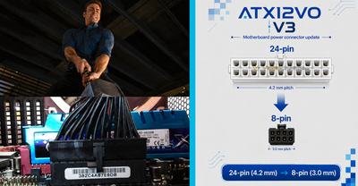 Intel готовит ATX12VO V3 с 8-pin-разъемом питания материнских плат вместо 24-pin — TechPowerUp