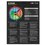 Комплект вентиляторов Corsair iCUE QL120 RGB [CO-9050098-WW] черный