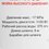 Мойка высокого давления Ресанта МР-170Б
