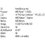 14" Ноутбук Acer Swift 3 SF314-43-R16V серебристый
