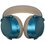 Беспроводные/проводные наушники Sennheiser MOMENTUM 4  бирюзовый 2022