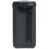 Thermopot DEXP THP-6500 black