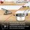Набор посуды Tefal Daily Cook G712S974