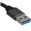 USB-разветвитель DEXP DUH-WH3231