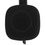 Проводные наушники Logitech H151  черный 2016
