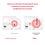 Wi-Fi адаптер Mercusys MU6H