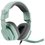 Проводные наушники Logitech G Astro A10  бирюзовый 2022