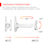 Кронштейн для ТВ Holder LCDS-5063 белый