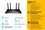 Wi-Fi роутер TP-Link Archer AX23