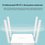Wi-Fi router TP-Link Archer C24