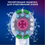 Набор сменных насадок ORAL-B Pro EB50RX-6 Cross Action + EB18рRX-4 3D White