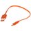 Беспроводные наушники JBL Junior 320BT  зеленый 2024
