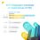 Wi-Fi роутер TP-Link Archer AX1500