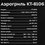 Аэрогриль Kitfort КТ-8106 зеленый